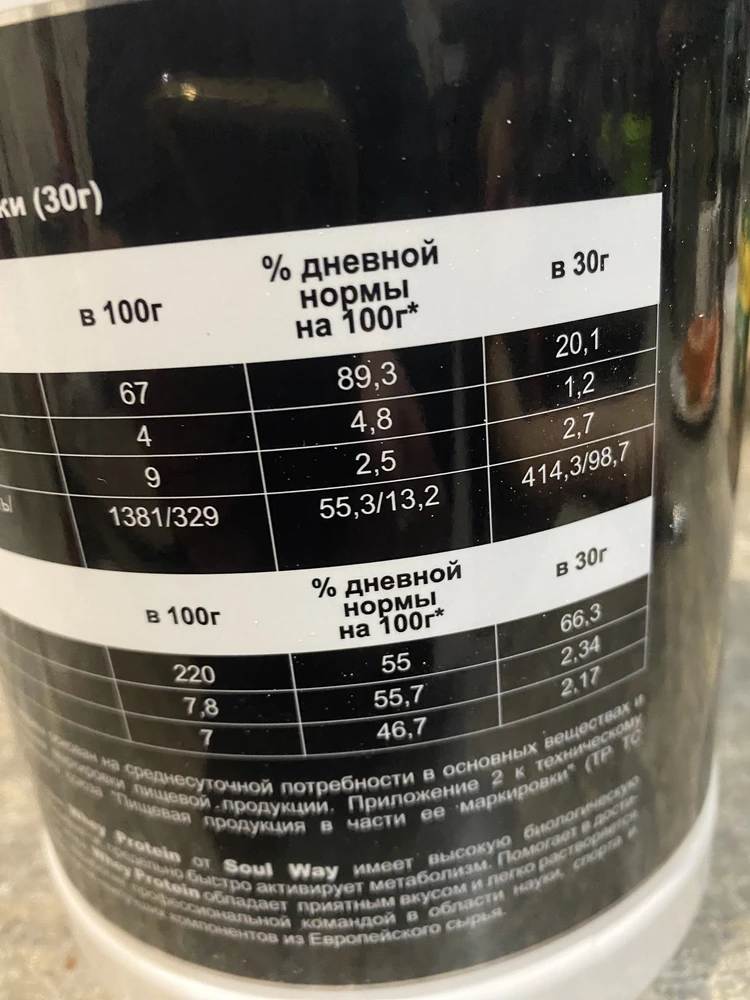 Фото покупателя №29 из 645: Протеин сывороточный Soul Way со вкусом капучино / 900 гр 30 порций, отзыв на 4 из 5, Wildberries, 5 апреля 2025
